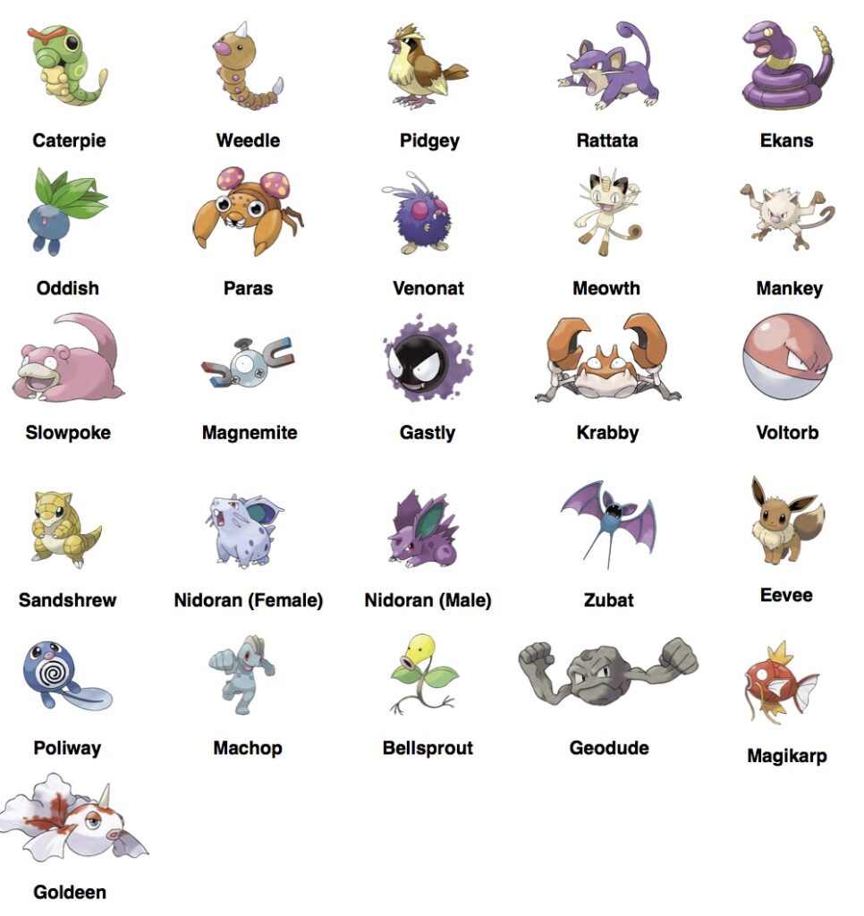 Commonly encountered pokémon